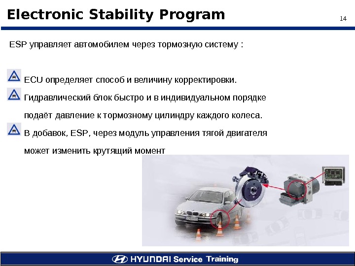 14Electronic Stability Program ESP управляет автомобилем через тормозную систему : ECU определяет способ и величину корректировки.