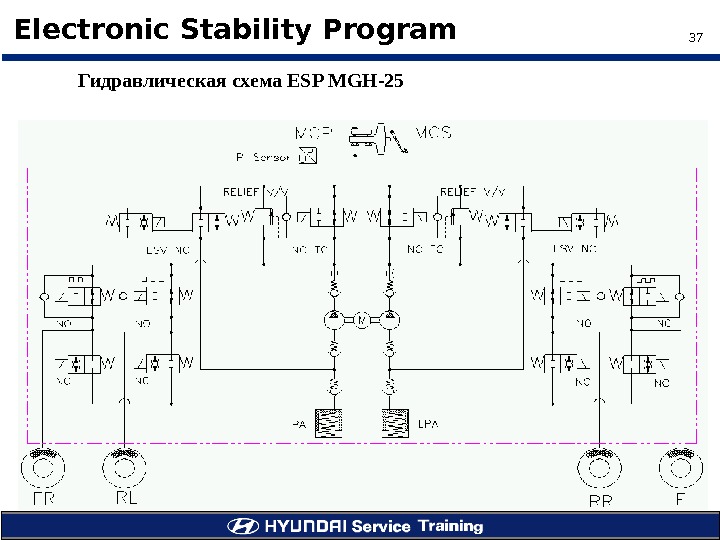 37Electronic Stability Program Гидравлическая схема ESP MGH-25 