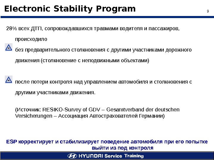 9Electronic Stability Program 28% всех ДТП, сопровождавшихся травмами водителя и пассажиров,  происходило без предварительного столкновения