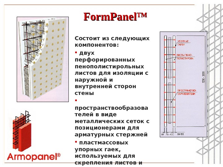 Form. Panel TMTM Состоит из следующих компонентов: двух перфорированных пенополистирольных листов для изоляции с наружной и