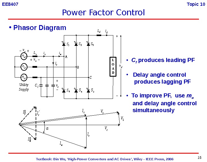   Textbook: Bin Wu, ‘High-Power Converters and AC Drives’, Wiley - IEEE Press, 2006 EE