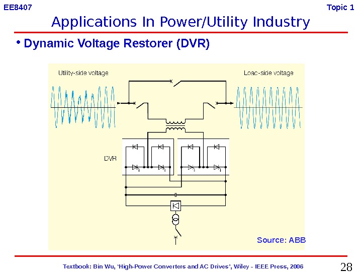 28  Textbook: Bin Wu, ‘High-Power Converters and AC Drives’, Wiley - IEEE Press, 2006 EE