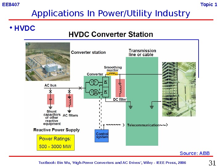 31  Textbook: Bin Wu, ‘High-Power Converters and AC Drives’, Wiley - IEEE Press, 2006 EE
