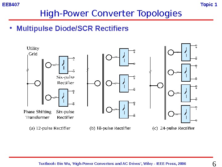6  Textbook: Bin Wu, ‘High-Power Converters and AC Drives’, Wiley - IEEE Press, 2006 EE