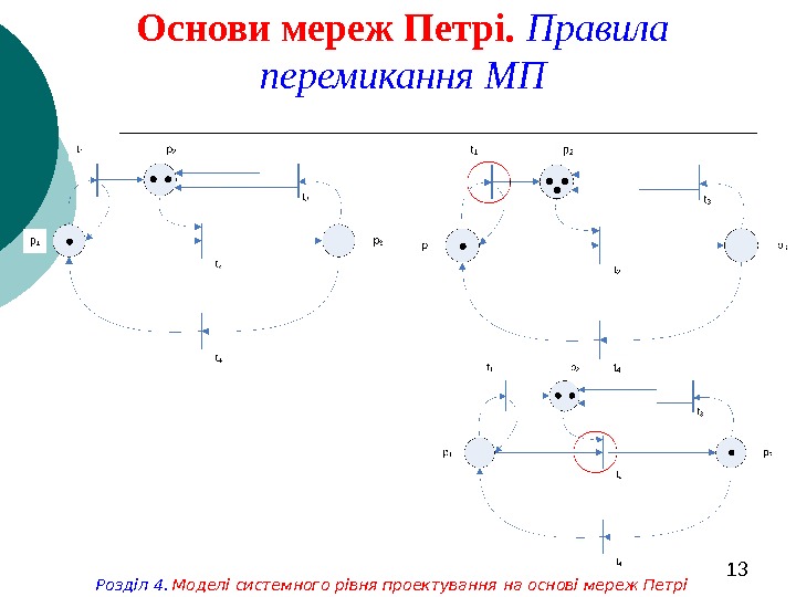   13 Основи мереж Петрі.  Правила перемикання МП Розділ 4.  Моделі системного рівня