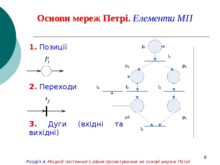   4 Основи мереж Петрі.  Елементи МП Розділ 4.  Моделі системного рівня проектування
