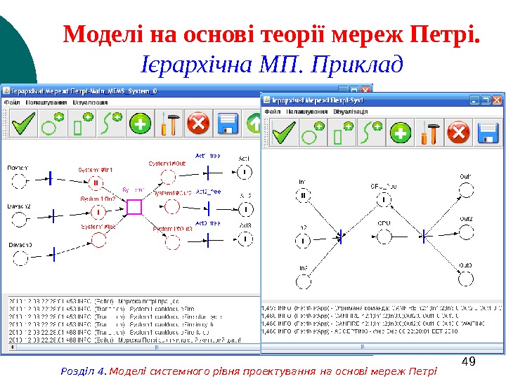   49 Моделі на основі теорії мереж Петрі.  Ієрархічна МП. Приклад Розділ 4. 