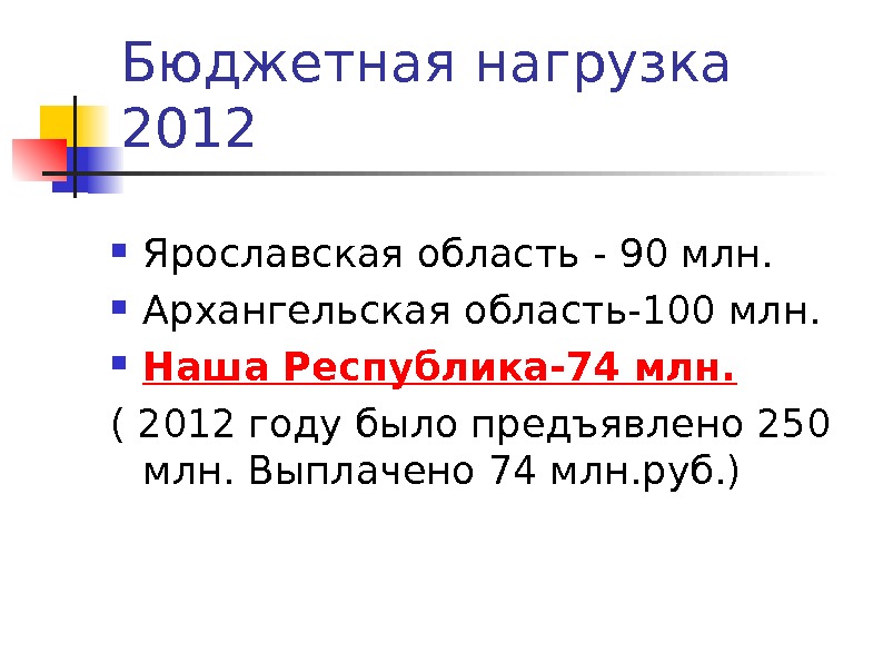   Бюджетная нагрузка 2012  Ярославская область - 90 млн.  Архангельская область-100 млн. 