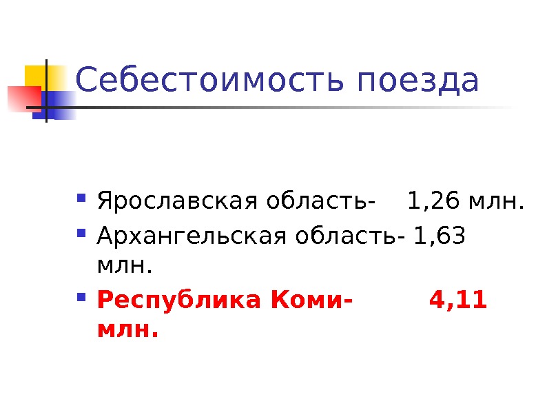   Себестоимость поезда Ярославская область-  1, 26 млн.  Архангельская область- 1, 63 млн.