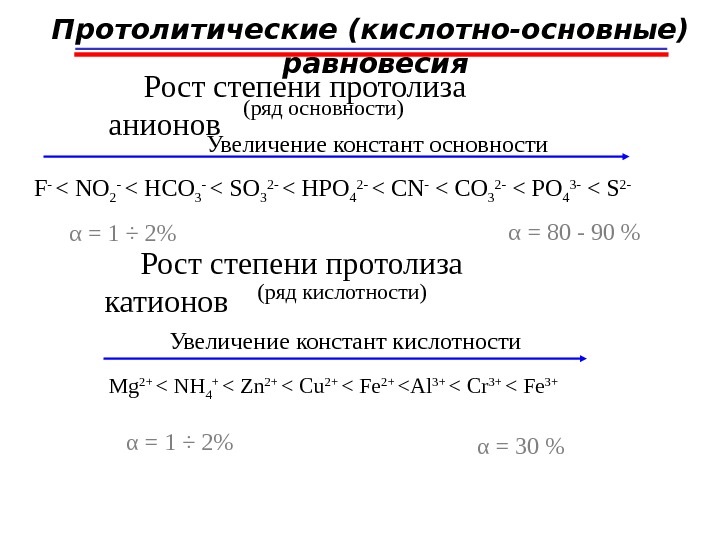 Протолитические (кислотно-основные)  равновесия Рост степени протолиза анионов (ряд основности) F -    NO