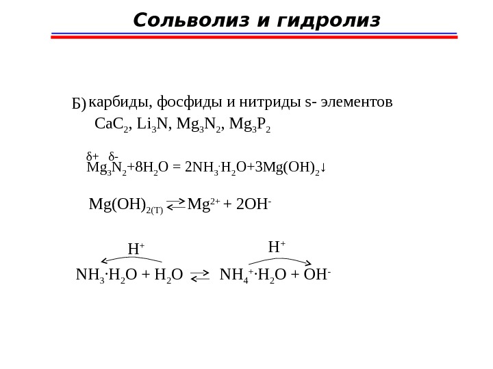 Сольволиз и гидролиз карбиды, фосфиды и нитриды s- элементов Ca. C 2 , Li 3 N,