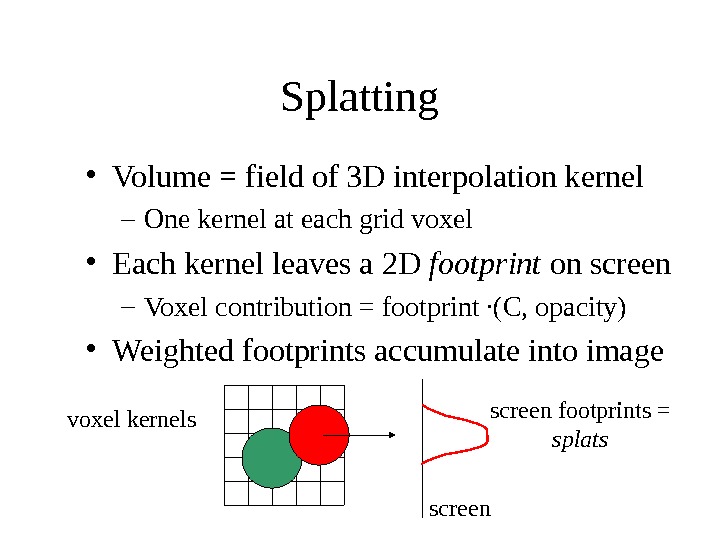 Splatting • Volume = field of 3 D interpolation kernel – One kernel at each grid