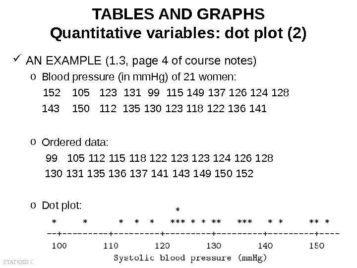 STAT 6202 Chapter 1 2012/2013 23 TABLES AND GRAPHS Quantitative variables: dot plot (2) AN EXAMPLE