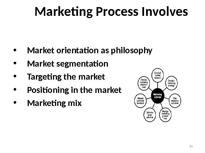 41 Marketing Process Involves  • Market orientation as philosophy  • Market segmentation • Targeting