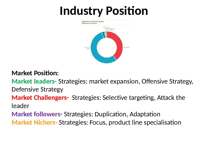 Industry Position Market Position: Market leaders- Strategies: market expansion, Offensive Strategy,  Defensive Strategy Market Challengers-