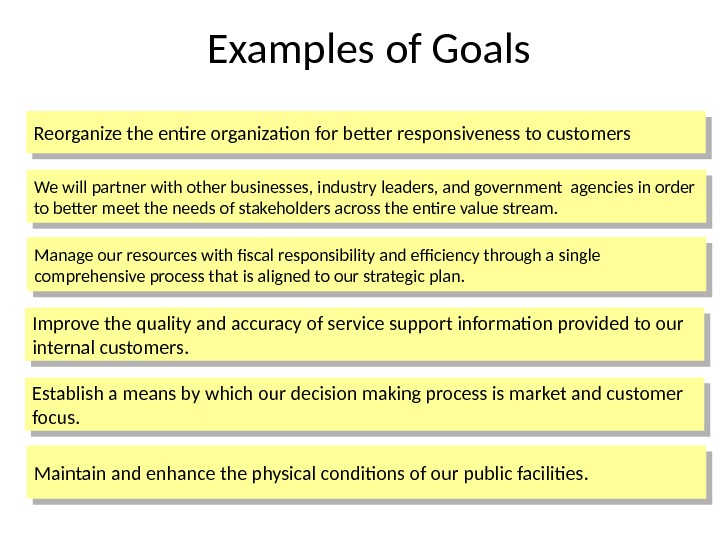 Examples of Goals Reorganize the entire organization for better responsiveness to customers We will partner with