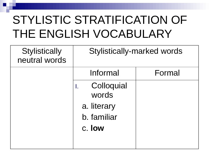   STYLISTIC STRATIFICATION OF THE ENGLISH VOCABULARY Stylistically neutral words Stylistically-marked words Informal Formal I.