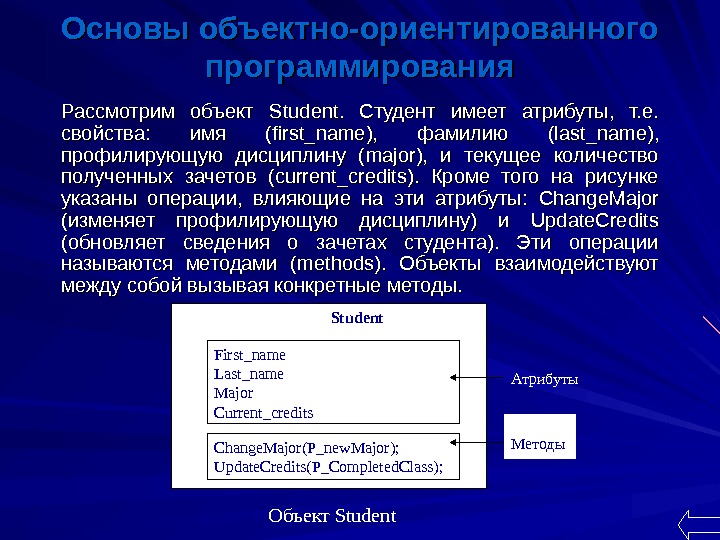   Основы объектно-ориентированного программирования Рассмотрим объект Student.  Студент имеет атрибуты,  т. е. 