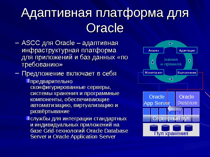   Адаптивная платформа для Oracle Серверный пул знания и  правила Мониторинг Выполнение. Анализ Адаптация