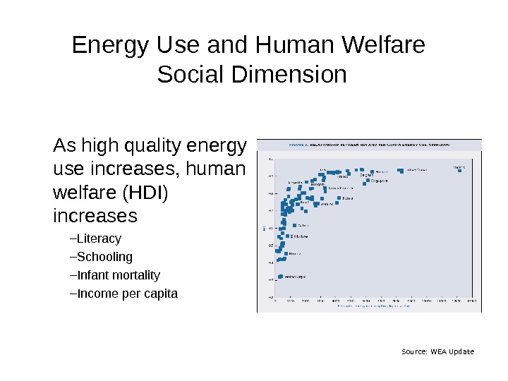 Energy Use and Human Welfare Social Dimension As high quality energy use increases, human welfare (HDI)
