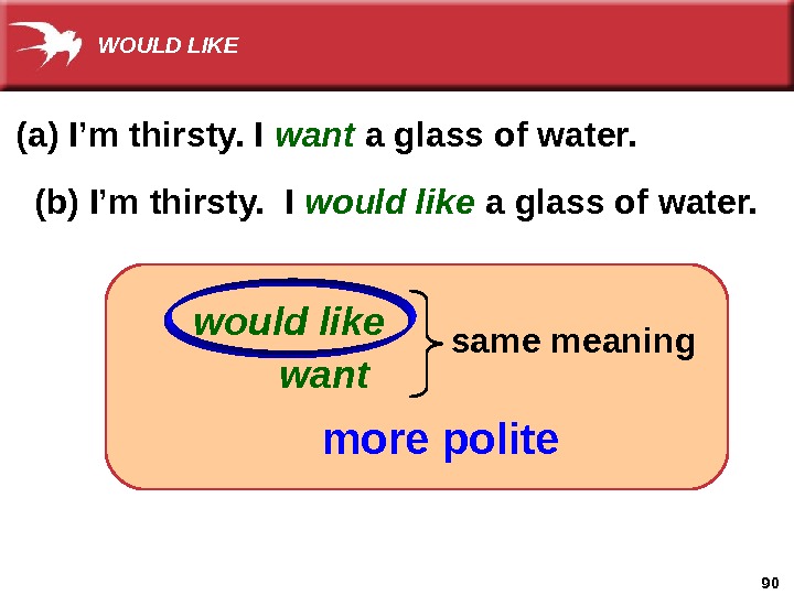 90(a) I’m thirsty. I want a glass of water. (b) I’m thirsty.  I would like
