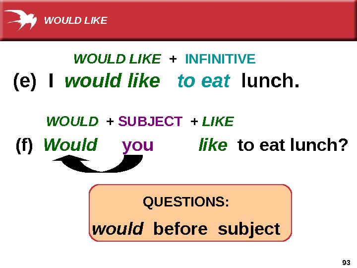 93(e) I  would like to eat  lunch.  WOULD LIKE  +  INFINITIVE