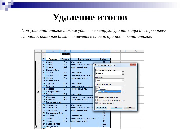 Удаление итогов При удалении итогов также удаляется структура таблицы и все разрывы страниц, которые были вставлены