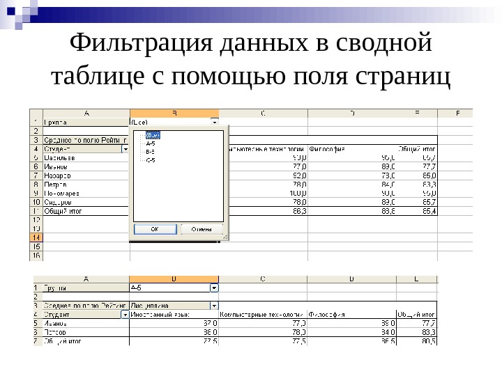 Фильтрация данных в сводной таблице с помощью поля страниц 