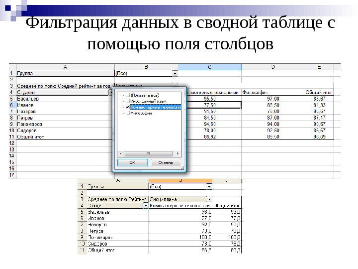 Фильтрация данных в сводной таблице с помощью поля столбцов 