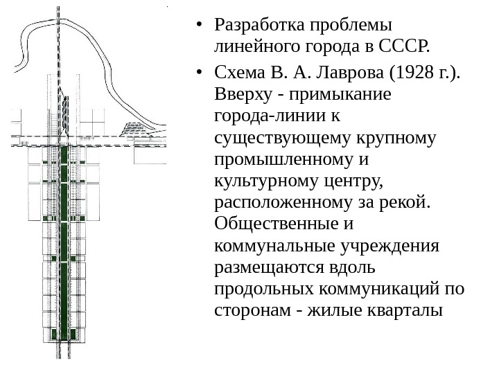  • Разработка проблемы линейного города в СССР.  • Схема В. А. Лаврова (1928 г.