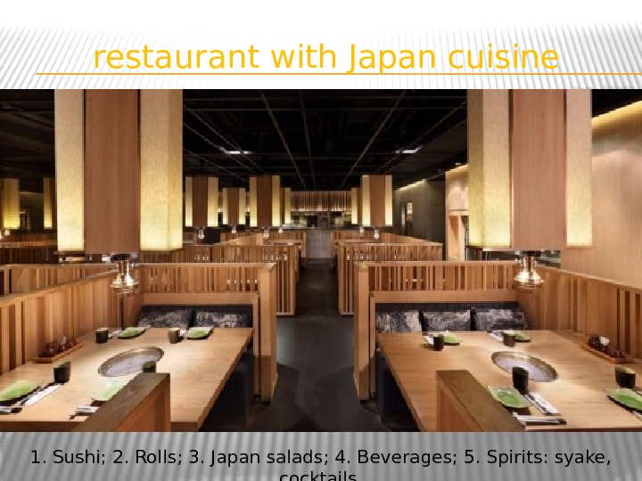 restaurant with Japan cuisine 1. Sushi; 2. Rolls; 3. Japan salads; 4. Beverages; 5. Spirits: syake,