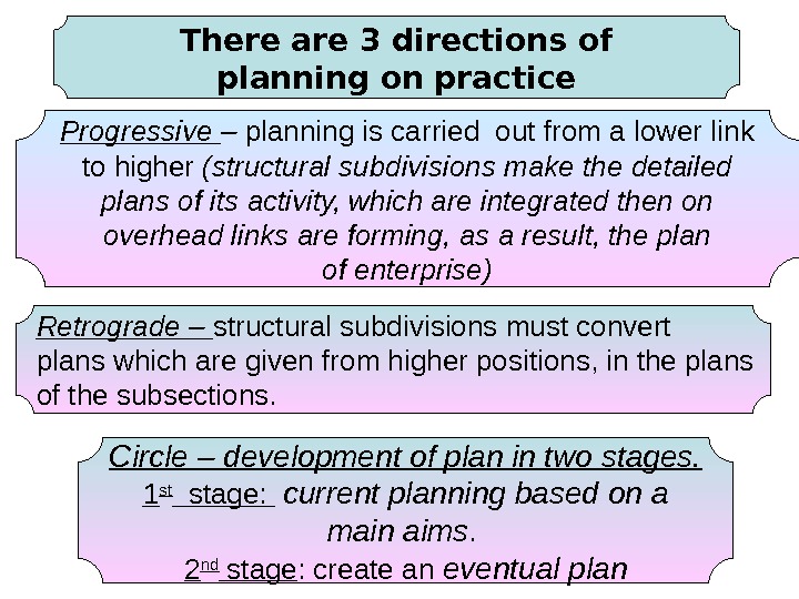 There are 3 directions of planning on practice Progressive – planning is carried out from a