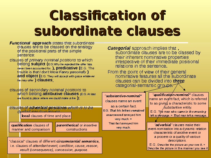   Classification of subordinate clauses Functional  approach states that subordinate clauses are to be