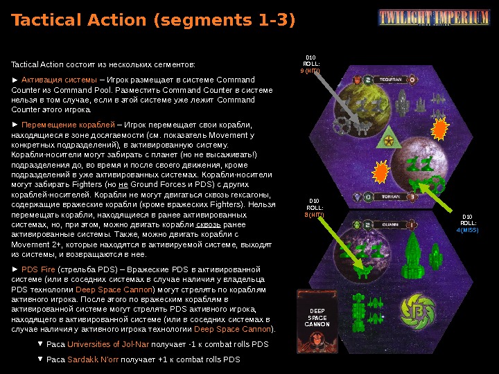 Tactical Action ( segments 1 -3) Tactical Action состоит из нескольких сегментов: ►  Активация системы