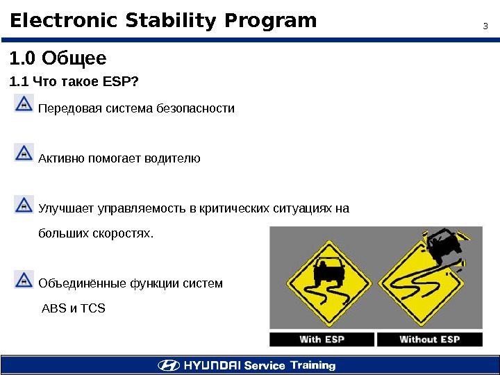3 Electronic Stability Program 1. 1 Что такое ESP? Передовая система безопасности Активно помогает водителю Улучшает