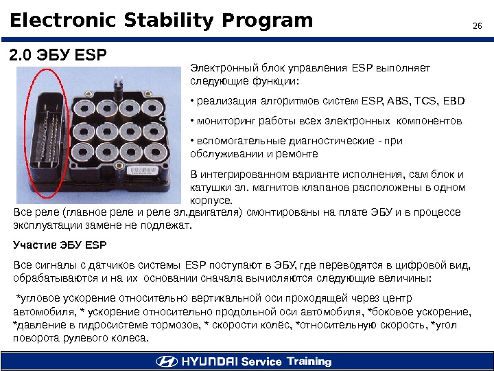 26 Electronic Stability Program 2. 0 ЭБУ ESP Электронный блок управления ESP выполняет следующие функции :