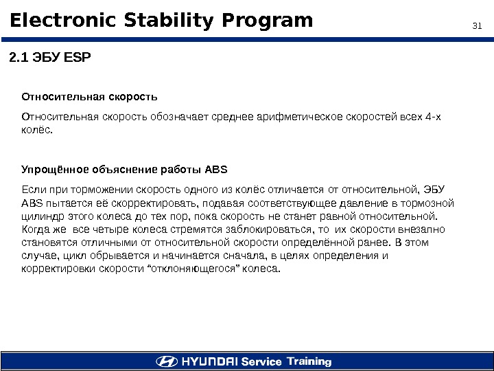 31 Electronic Stability Program 2. 1 ЭБУ ESP Относительная скорость обозначает среднее арифметическое скоростей всех 4