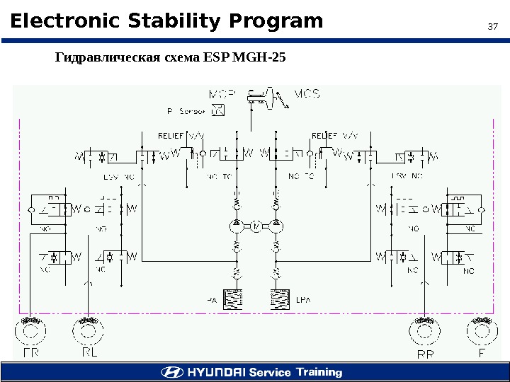 37 Electronic Stability Program Гидравлическая схема ESP MGH-25 