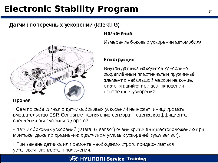 64 Electronic Stability Program Датчик поперечных ускорений ( lateral G)  Назначение Измерение боковых ускорений автомобиля
