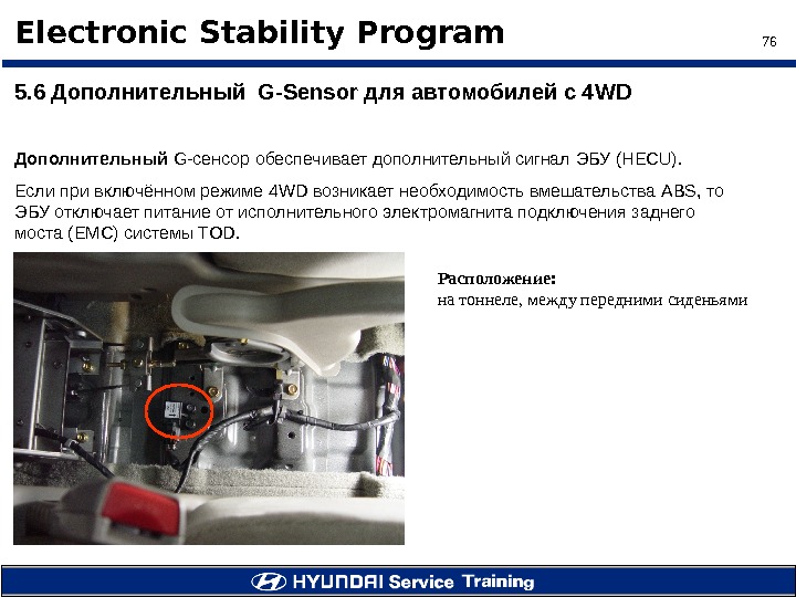 76 Electronic Stability Program 5. 6 Дополнительный  G-Sensor для автомобилей с 4 WD Дополнительный 
