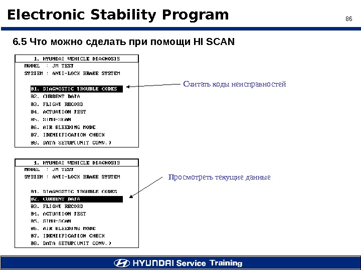 86 Electronic Stability Program 6. 5  Что можно сделать при помощи HI SCAN Считать коды