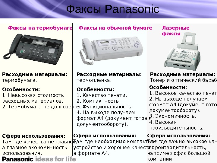 Факсы Panasonic Факсы на термобумаге Факсы на обычной бумаге Лазерные факсы Расходные материалы:  термобумага. Особенности: