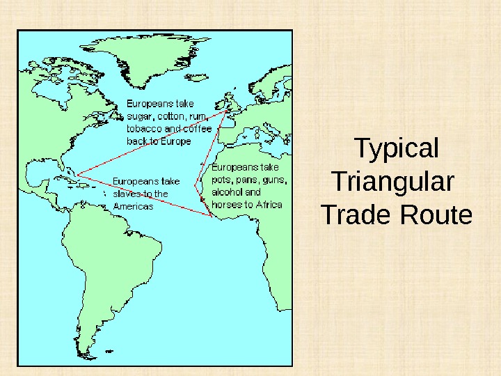 Typical Triangular Trade Route 