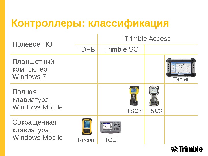 Контроллеры: классификация Полевое ПО Trimble Access TDFB Trimble SC Планшетный компьютер Windows 7 Tablet Полная клавиатура