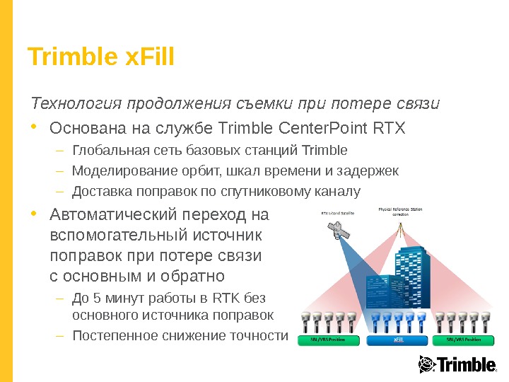 Trimble x. Fill Технология продолжения съемки  при потере связи • Основана на службе Trimble Center.