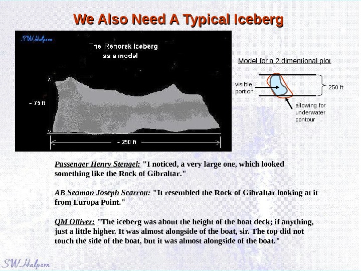 We Also Need A Typical Iceberg Passenger Henry Stengel:   I noticed, a very large