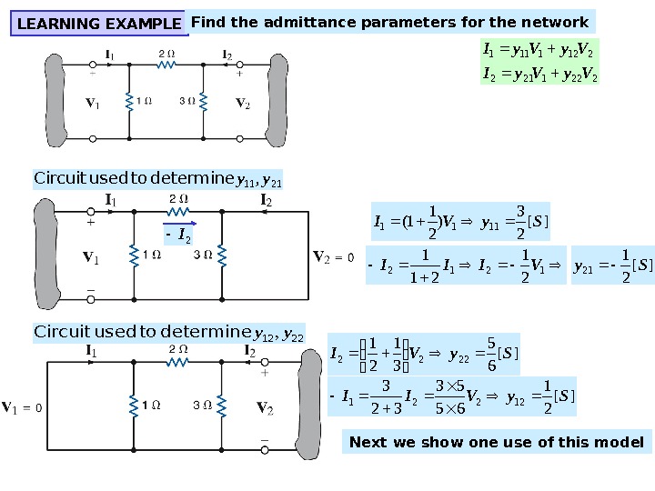 LEARNING EXAMPLE Find the admittance parameters for the network 2221212 2121111 Vy. Vy. I ][ 2
