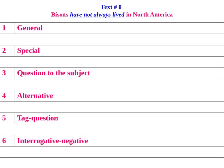   Text # 8 Bisons have not always lived in North America 1 General 2