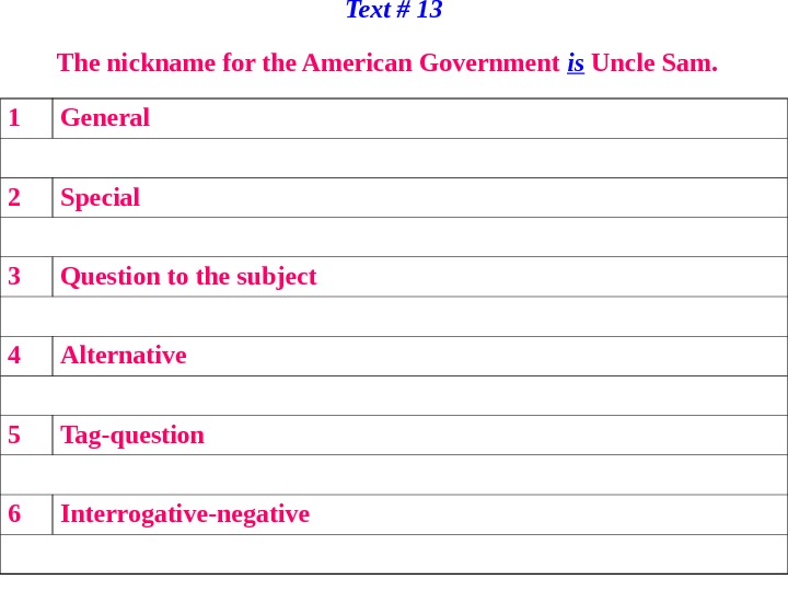   Text # 13 The nickname for the American Government is Uncle Sam.  1