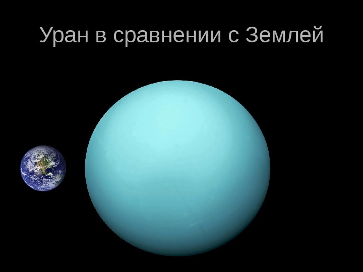   Уран в сравнении с Землей 